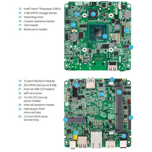 Intel DE3815TYKHE NUC Mini PC - TheBookPC.com